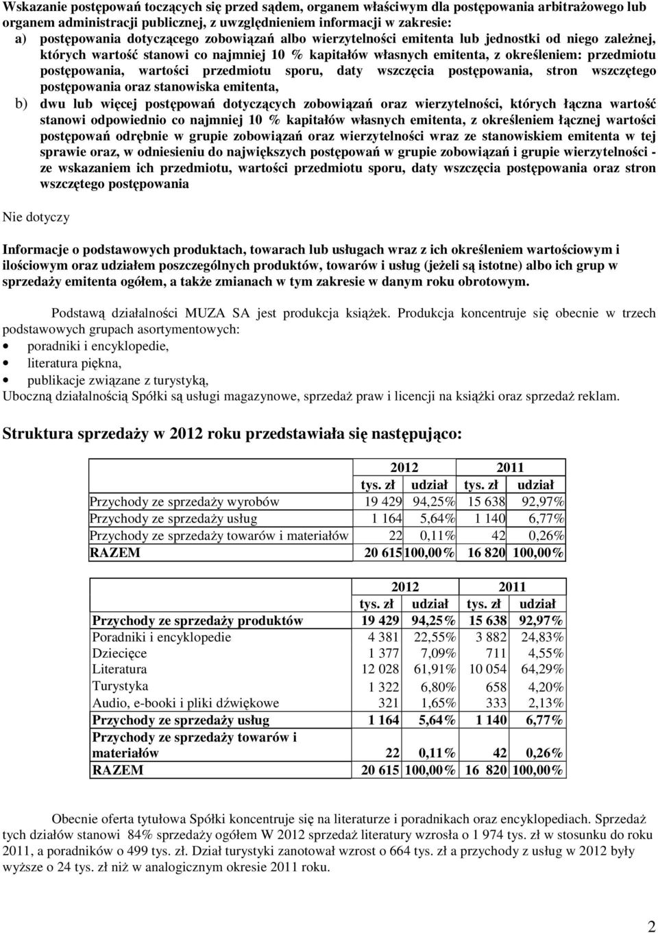 wartości przedmiotu sporu, daty wszczęcia postępowania, stron wszczętego postępowania oraz stanowiska emitenta, b) dwu lub więcej postępowań dotyczących zobowiązań oraz wierzytelności, których łączna