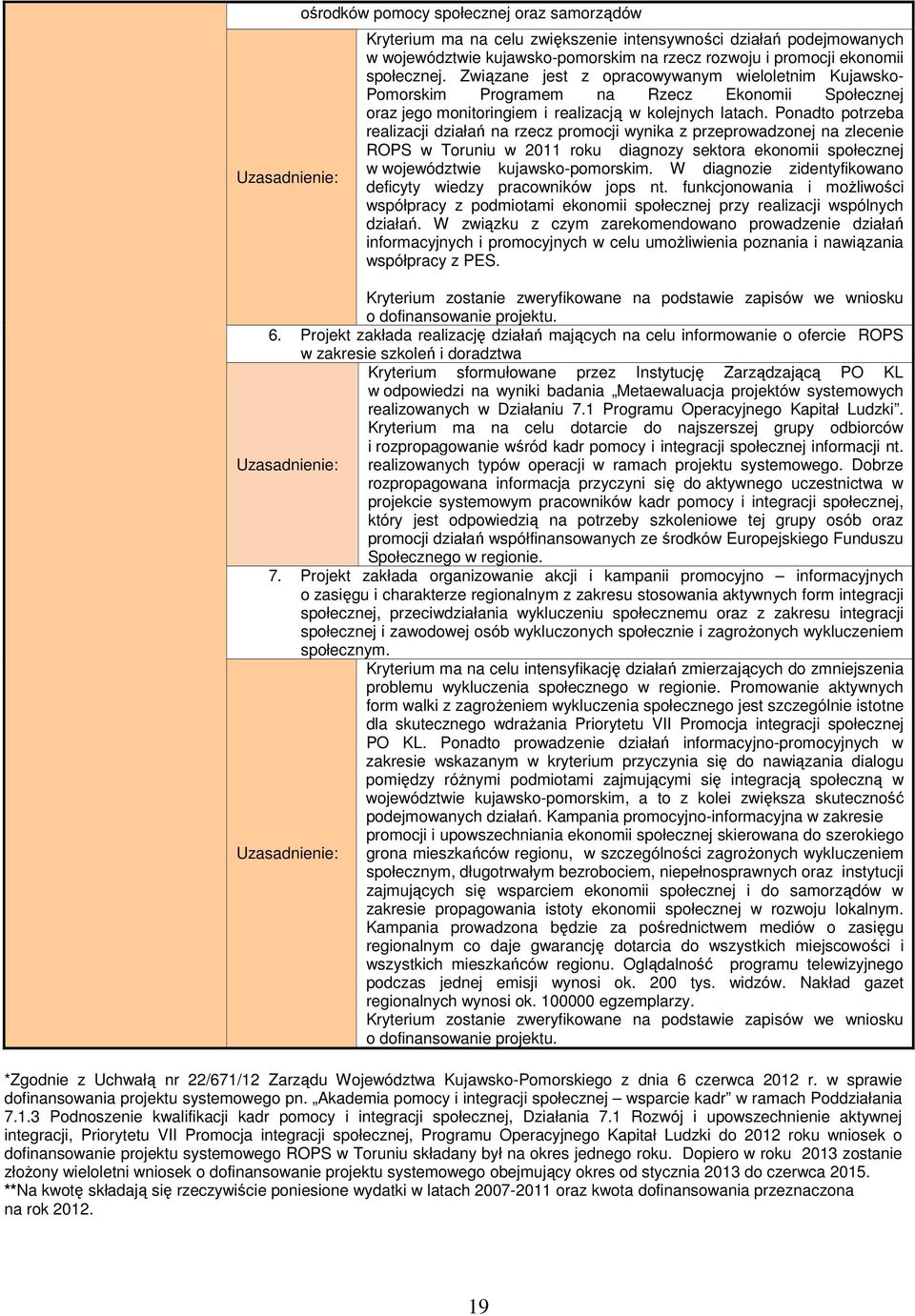 Ponadto potrzeba realizacji działań na rzecz promocji wynika z przeprowadzonej na zlecenie ROPS w Toruniu w 2011 roku diagnozy sektora ekonomii społecznej w województwie kujawsko-pomorskim.