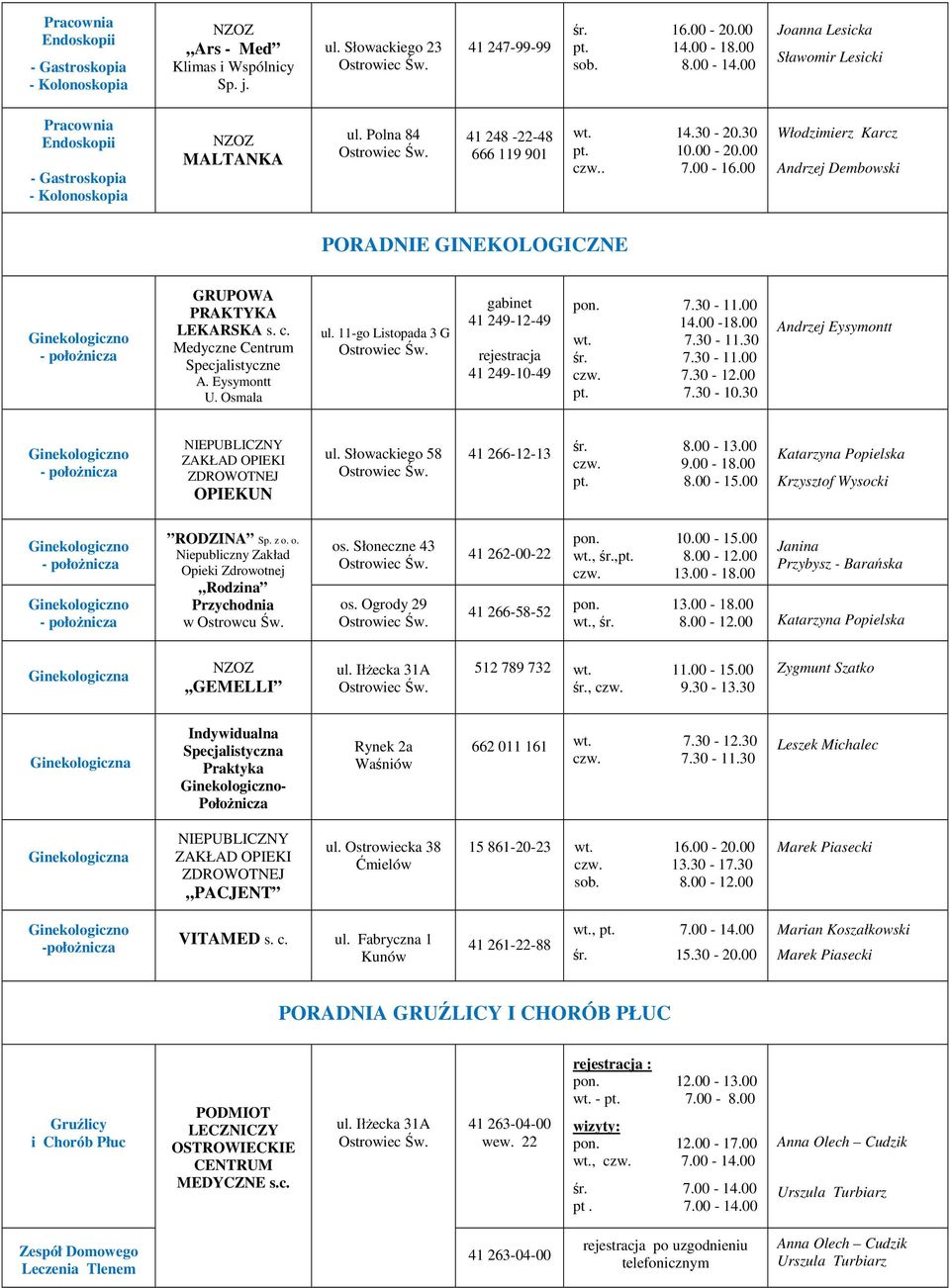 00 Włodzimierz Karcz Andrzej Dembowski PORADNIE GINEKOLOGICZNE GRUPOWA s. c. Medyczne Centrum Specjalistyczne A. Eysymontt U. Osmala ul.