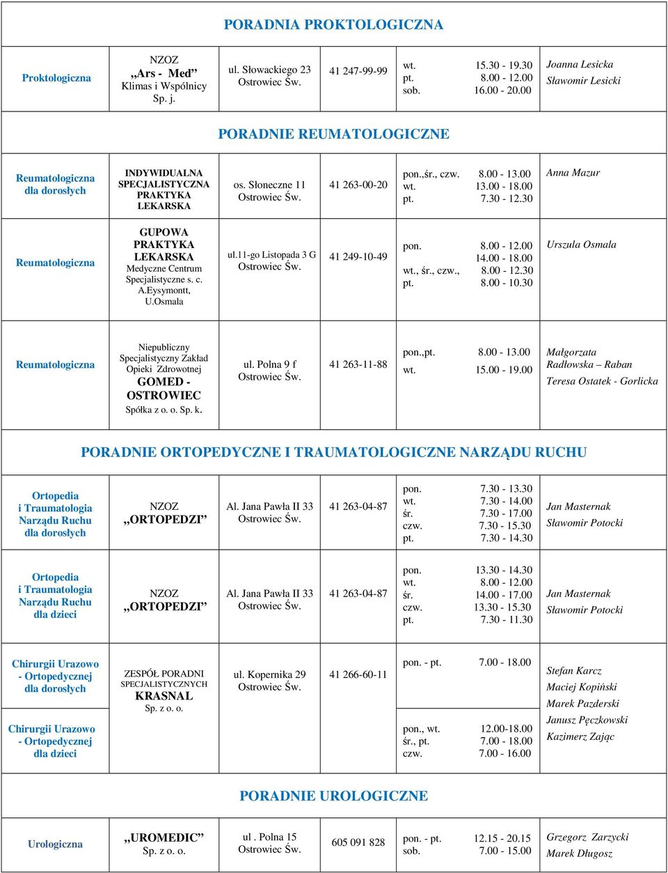 30 Anna Mazur Reumatologiczna GUPOWA Medyczne Centrum Specjalistyczne s. c. A.Eysymontt, U.Osmala ul.11-go Listopada 3 G 41 249-10-49 pon. 8.00-12.00 14.00-18.00 wt., śr., czw., 8.00-12.30 pt. 8.00-10.