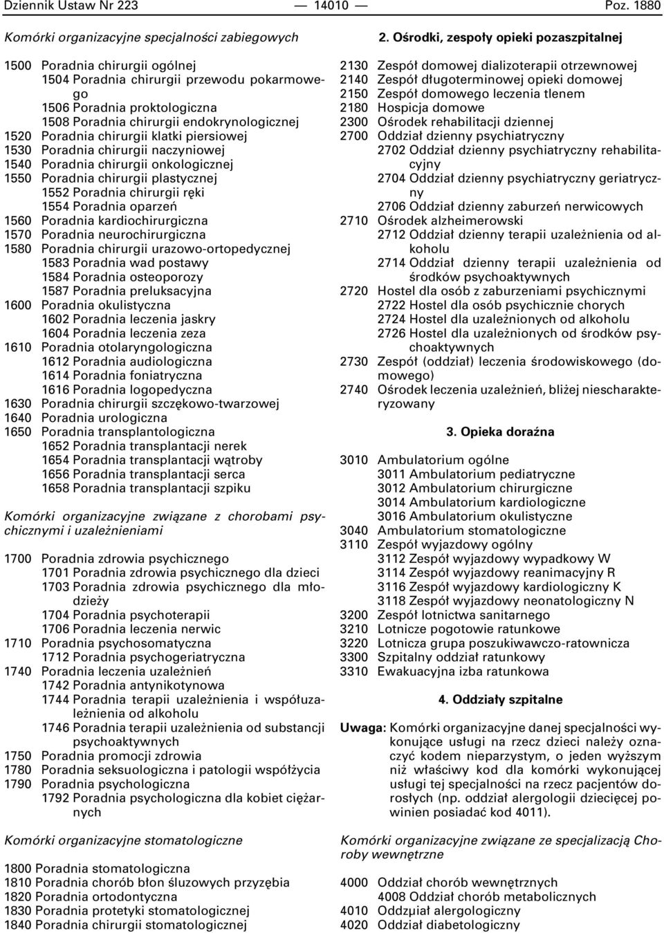 endokrynologicznej 1520 Poradnia chirurgii klatki piersiowej 1530 Poradnia chirurgii naczyniowej 1540 Poradnia chirurgii onkologicznej 1550 Poradnia chirurgii plastycznej 1552 Poradnia chirurgii r ki