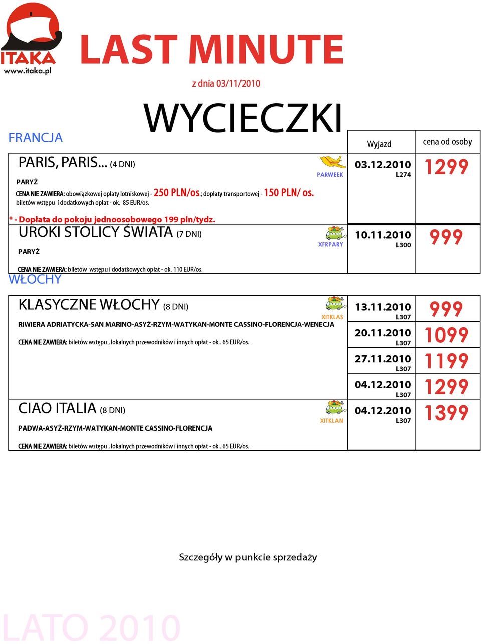 EUR/os. WŁOCHY XFRPARY 10.11.