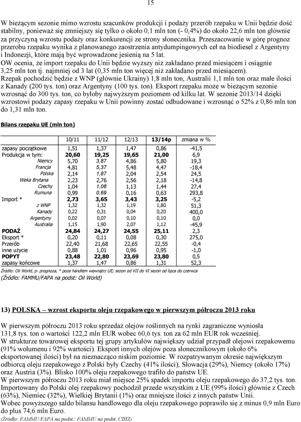 Przeszacowanie w górę prognoz przerobu rzepaku wynika z planowanego zaostrzenia antydumpingowych ceł na biodiesel z Argentyny i Indonezji, które mają być wprowadzone jesienią na 5 lat.