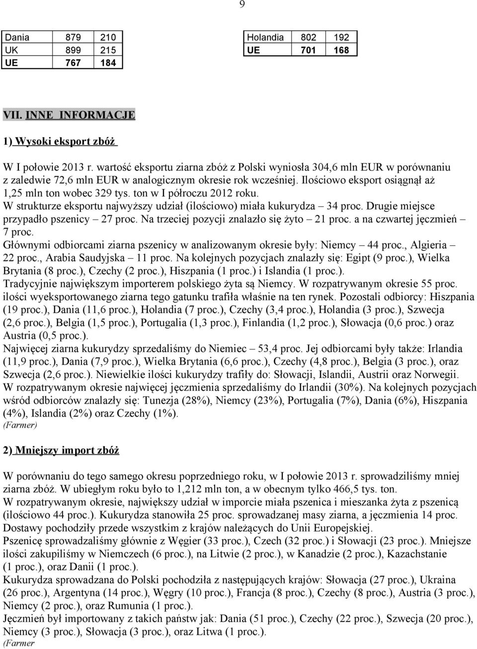 ton w I półroczu 2012 roku. W strukturze eksportu najwyższy udział (ilościowo) miała kukurydza 34 proc. Drugie miejsce przypadło pszenicy 27 proc. Na trzeciej pozycji znalazło się żyto 21 proc.