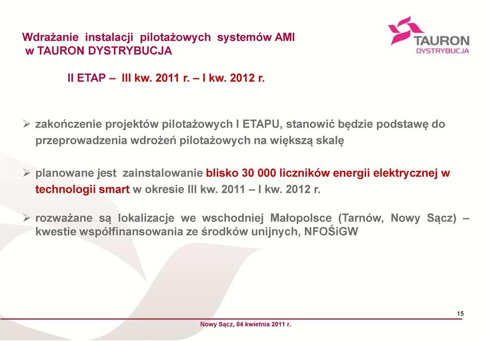 skalę planowane jest zainstalowanie blisko 30 000 liczników energii elektrycznej w technologii smart w okresie III kw.