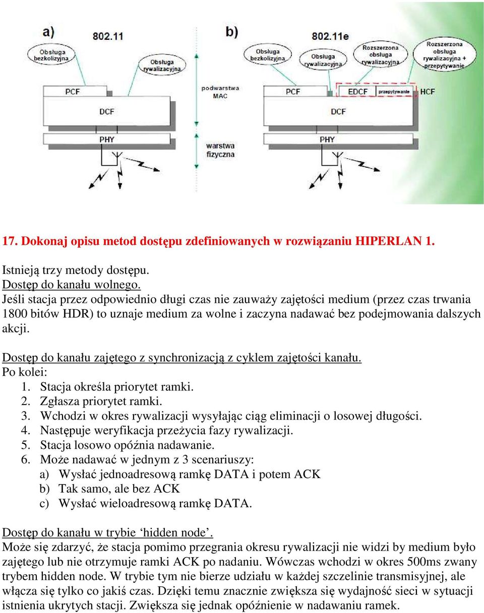 Dostęp do kanału zajętego z synchronizacją z cyklem zajętości kanału. Po kolei: 1. Stacja określa priorytet ramki. 2. Zgłasza priorytet ramki. 3.
