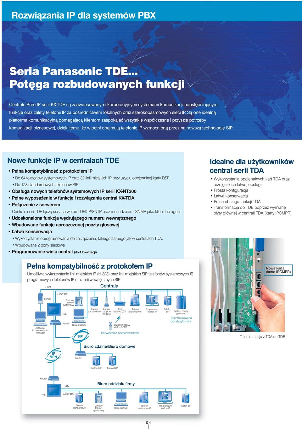 szerokopasmowych sieci IP.