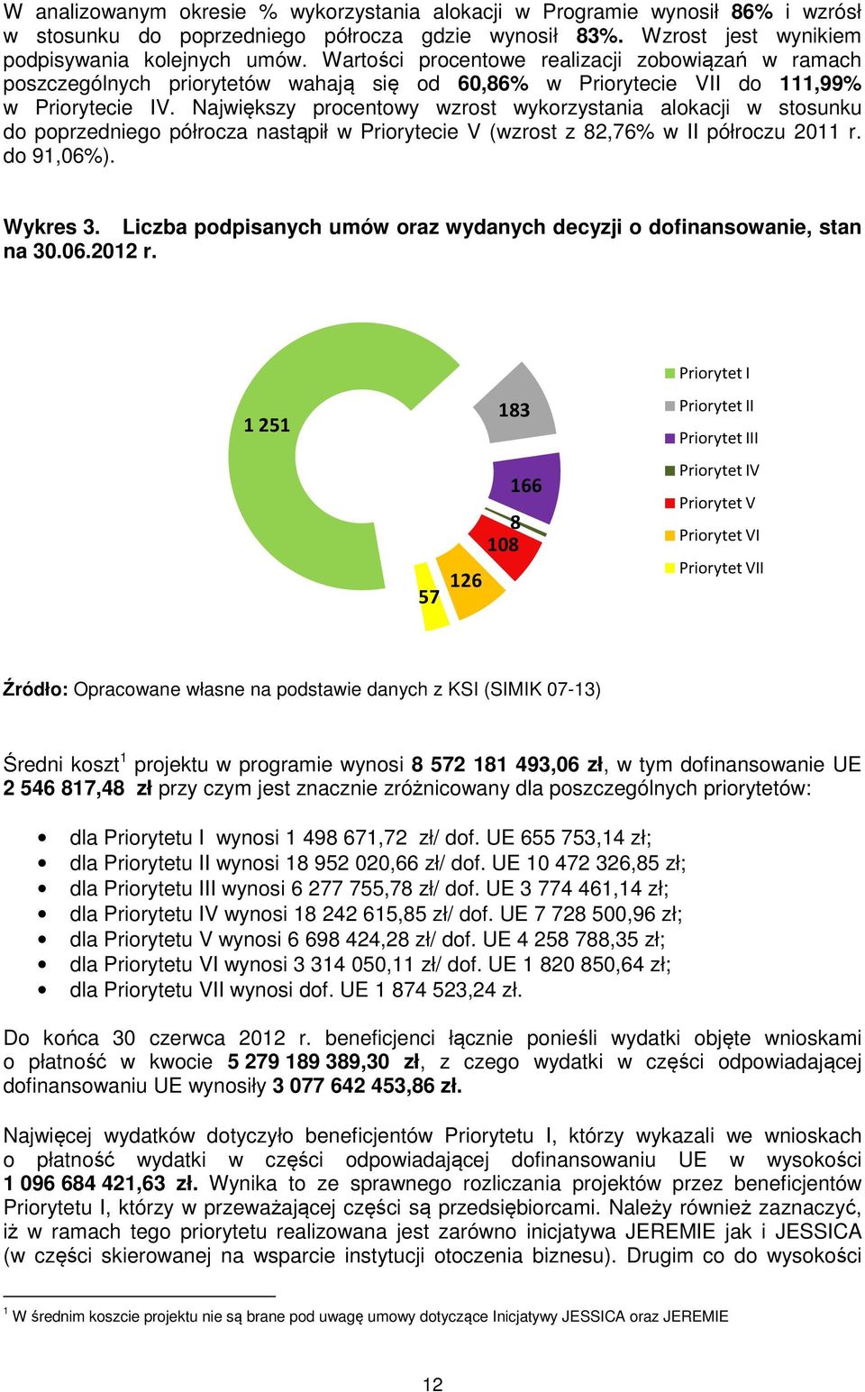 Największy procentowy wzrost wykorzystania alokacji w stosunku do poprzedniego półrocza nastąpił w Priorytecie V (wzrost z 82,76% w II półroczu 211 r. do 91,6%). Wykres 3.