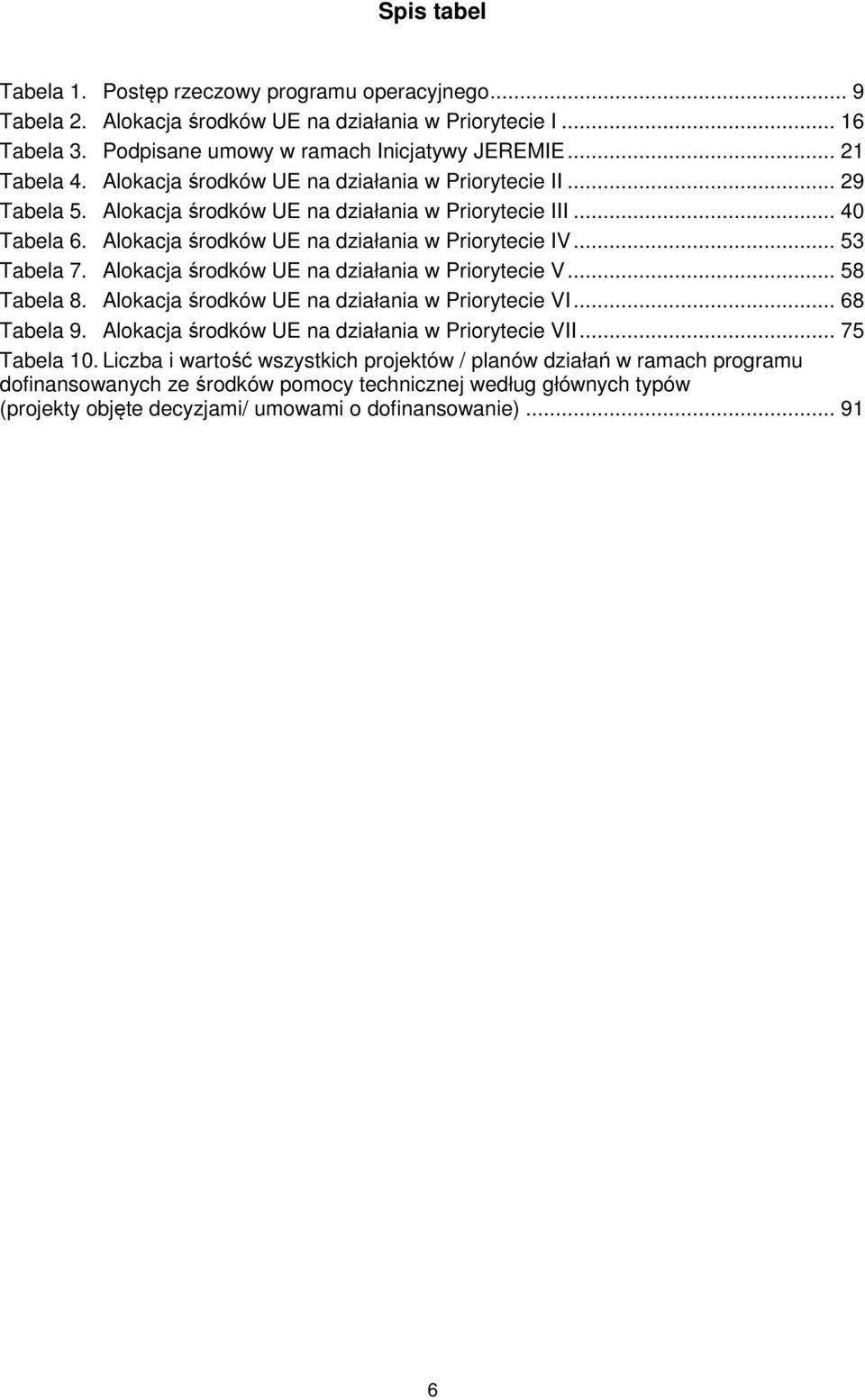 Alokacja środków UE na działania w Priorytecie V... 58 Tabela 8. Alokacja środków UE na działania w Priorytecie VI... 68 Tabela 9. Alokacja środków UE na działania w Priorytecie VII... 75 Tabela 1.