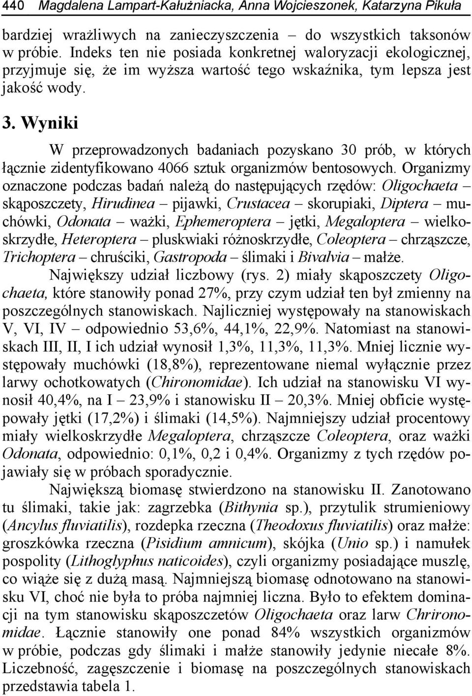 Wyniki W przeprowadzonych badaniach pozyskano 30 prób, w których łącznie zidentyfikowano 4066 sztuk organizmów bentosowych.