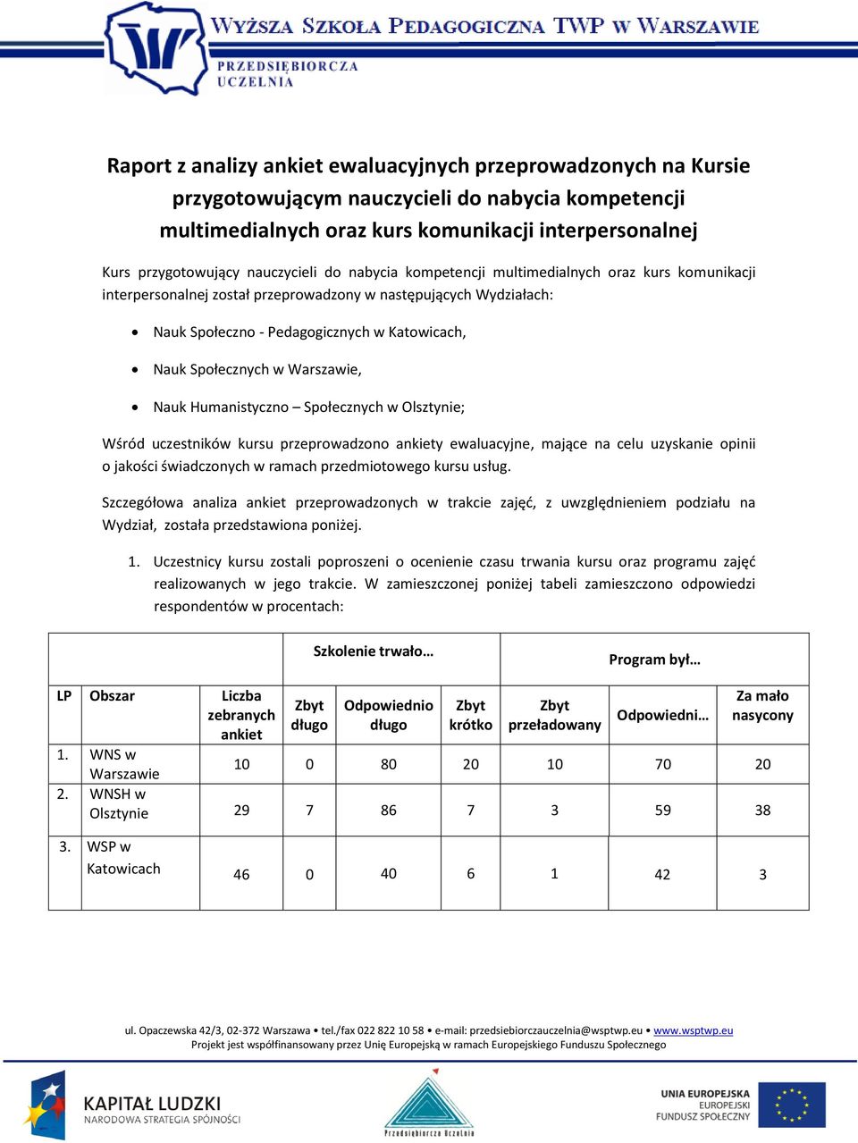 Humanistyczno Społecznych w Olsztynie; Wśród uczestników kursu przeprowadzono y ewaluacyjne, mające na celu uzyskanie opinii o jakości świadczonych w ramach przedmiotowego kursu usług.