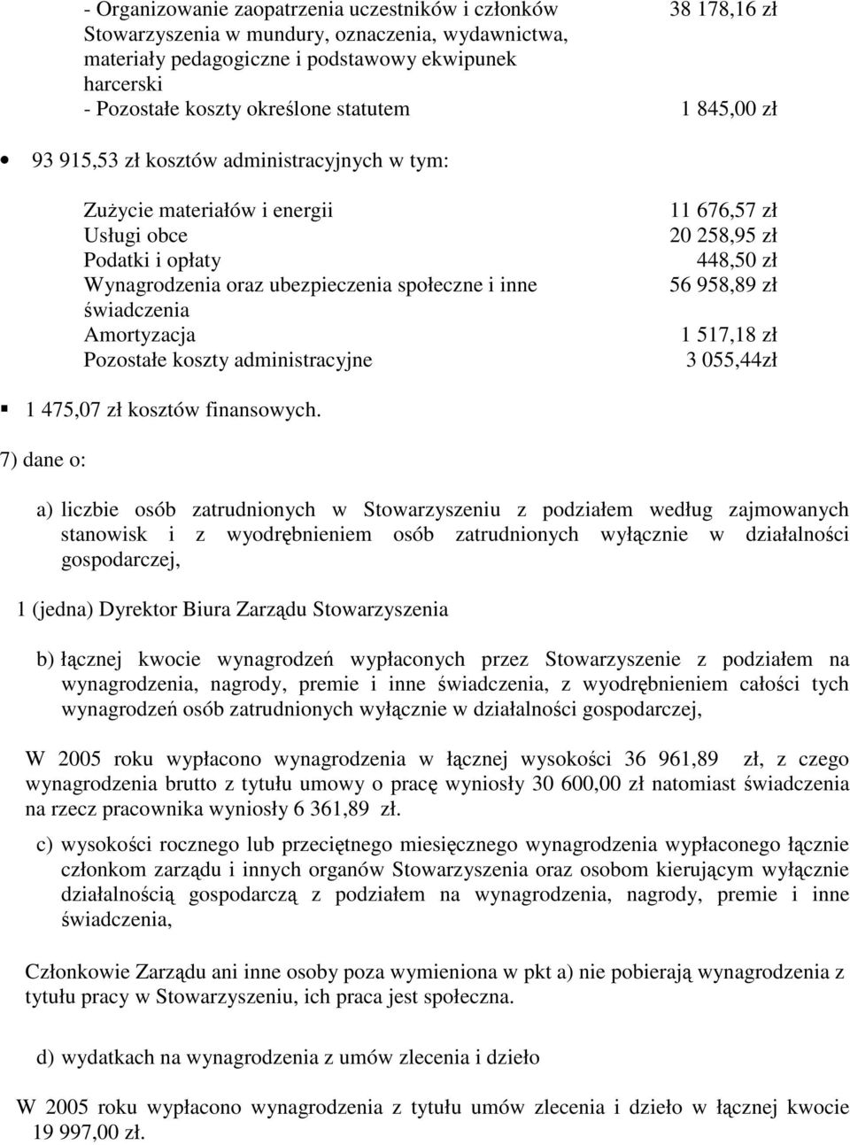 Pozostałe koszty administracyjne 11 676,57 zł 20 258,95 zł 448,50 zł 56 958,89 zł 1 517,18 zł 3 055,44zł 1 475,07 zł kosztów finansowych.