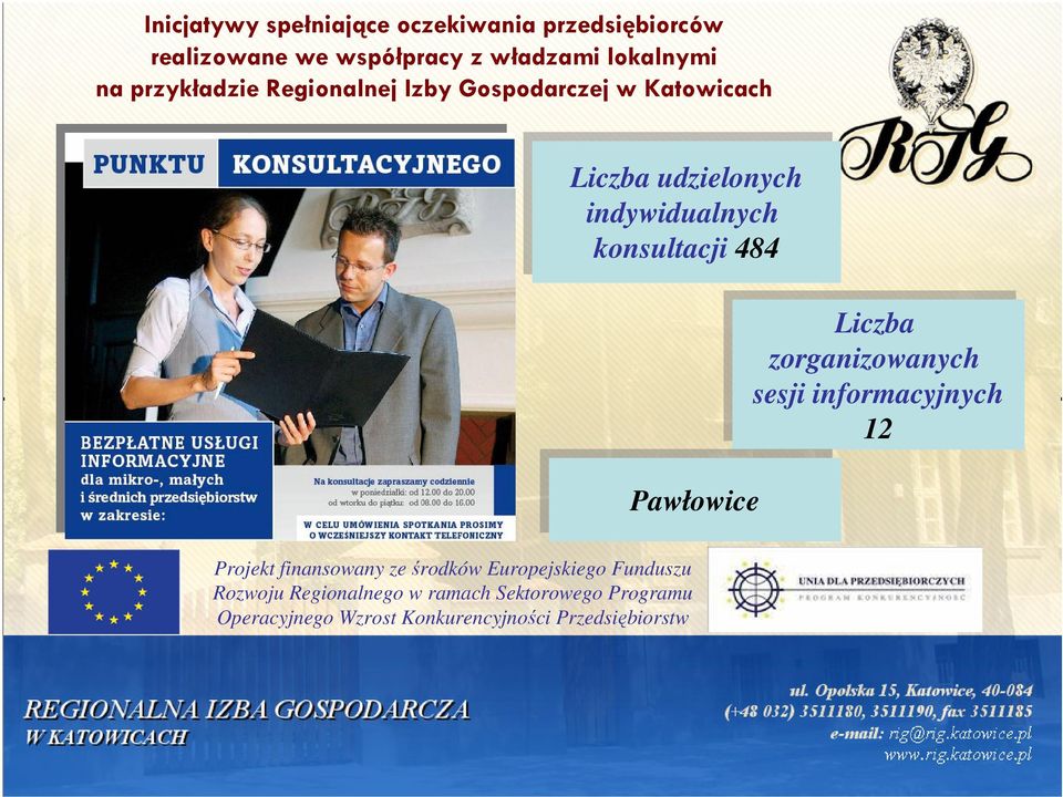 Pawłowice Liczba zorganizowanych sesji sesji informacyjnych 12 12 Projekt finansowany ze środków