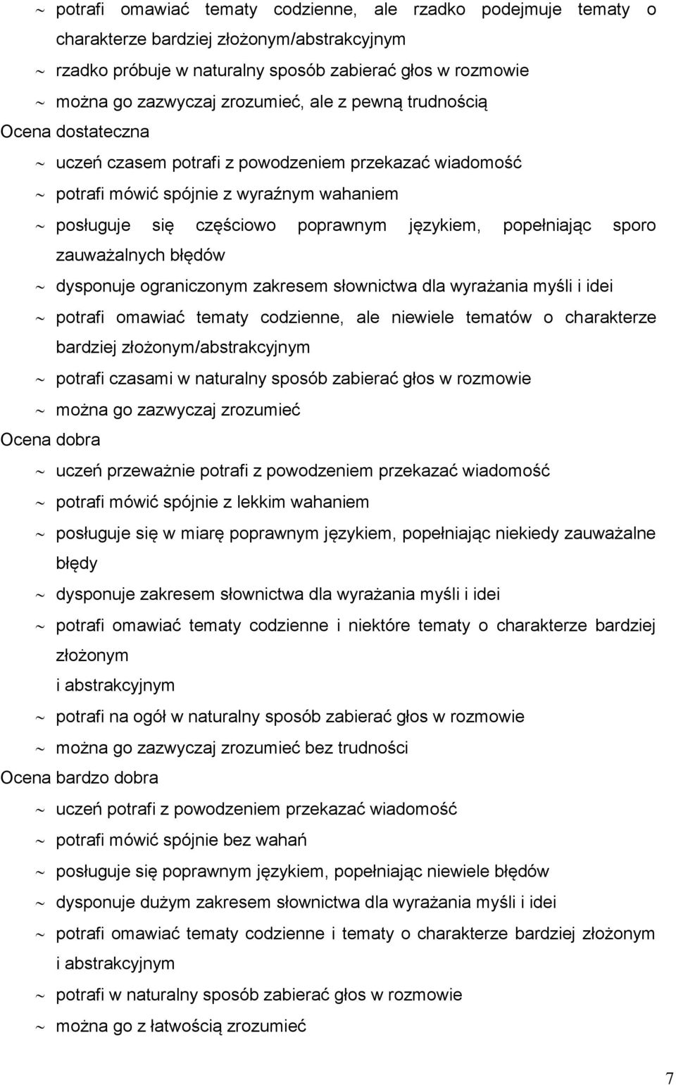 zauważalnych błędów dysponuje ograniczonym zakresem słownictwa dla wyrażania myśli i idei potrafi omawiać tematy codzienne, ale niewiele tematów o charakterze bardziej złożonym/abstrakcyjnym potrafi