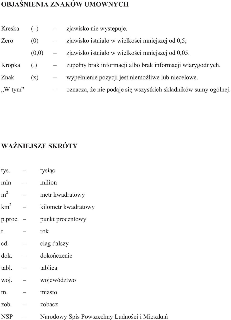 ) zupe³ny brak informacji albo brak informacji wiarygodnych. Znak (x) wype³nienie pozycji jest niemo liwe lub niecelowe.