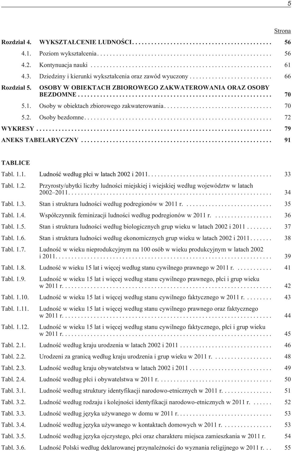 .. 91 TABLICE Tabl. 1.1. Ludnoœæ wed³ug p³ci w latach 2002 i 2011.... 33 Tabl. 1.2. Przyrosty/ubytki liczby ludnoœci miejskiej i wiejskiej wed³ug województw w latach 2002 2011.... 34 Tabl. 1.3. Stan i struktura ludnoœci wed³ug podregionów w 2011 r.