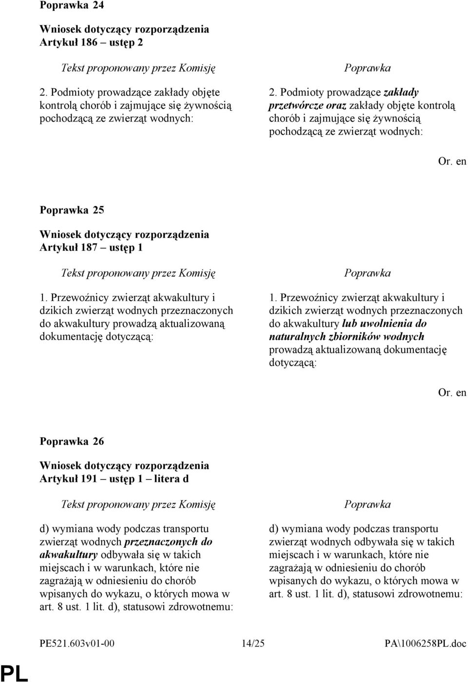 Przewoźnicy zwierząt akwakultury i dzikich zwierząt wodnych przeznaczonych do akwakultury prowadzą aktualizowaną dokumentację dotyczącą: 1.