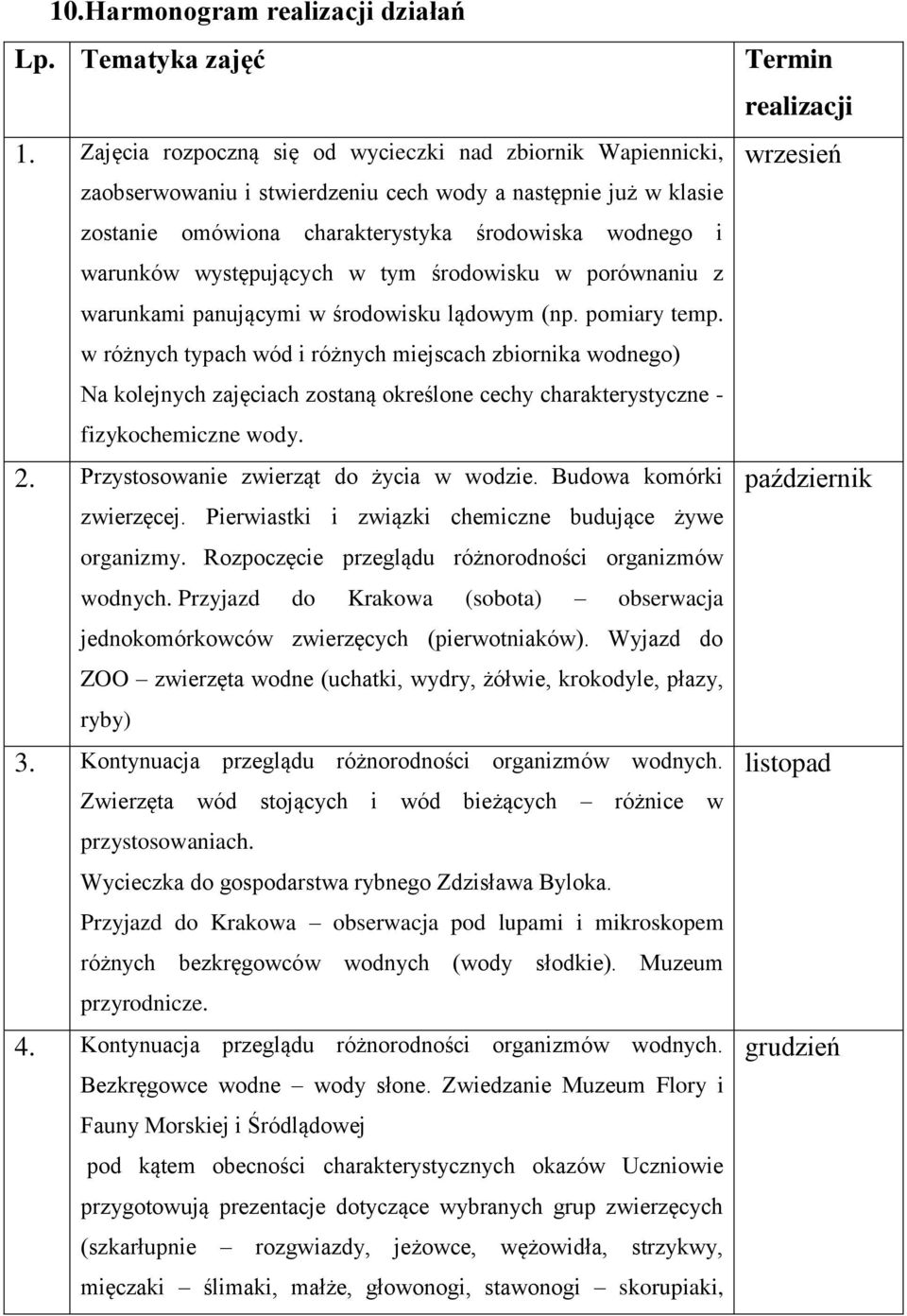 występujących w tym środowisku w porównaniu z warunkami panującymi w środowisku lądowym (np. pomiary temp.