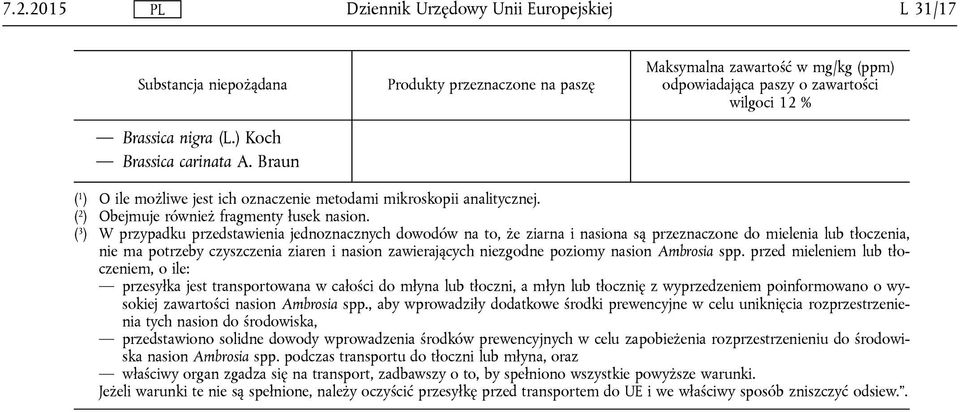 ( 2 ) Obejmuje również fragmenty łusek nasion.