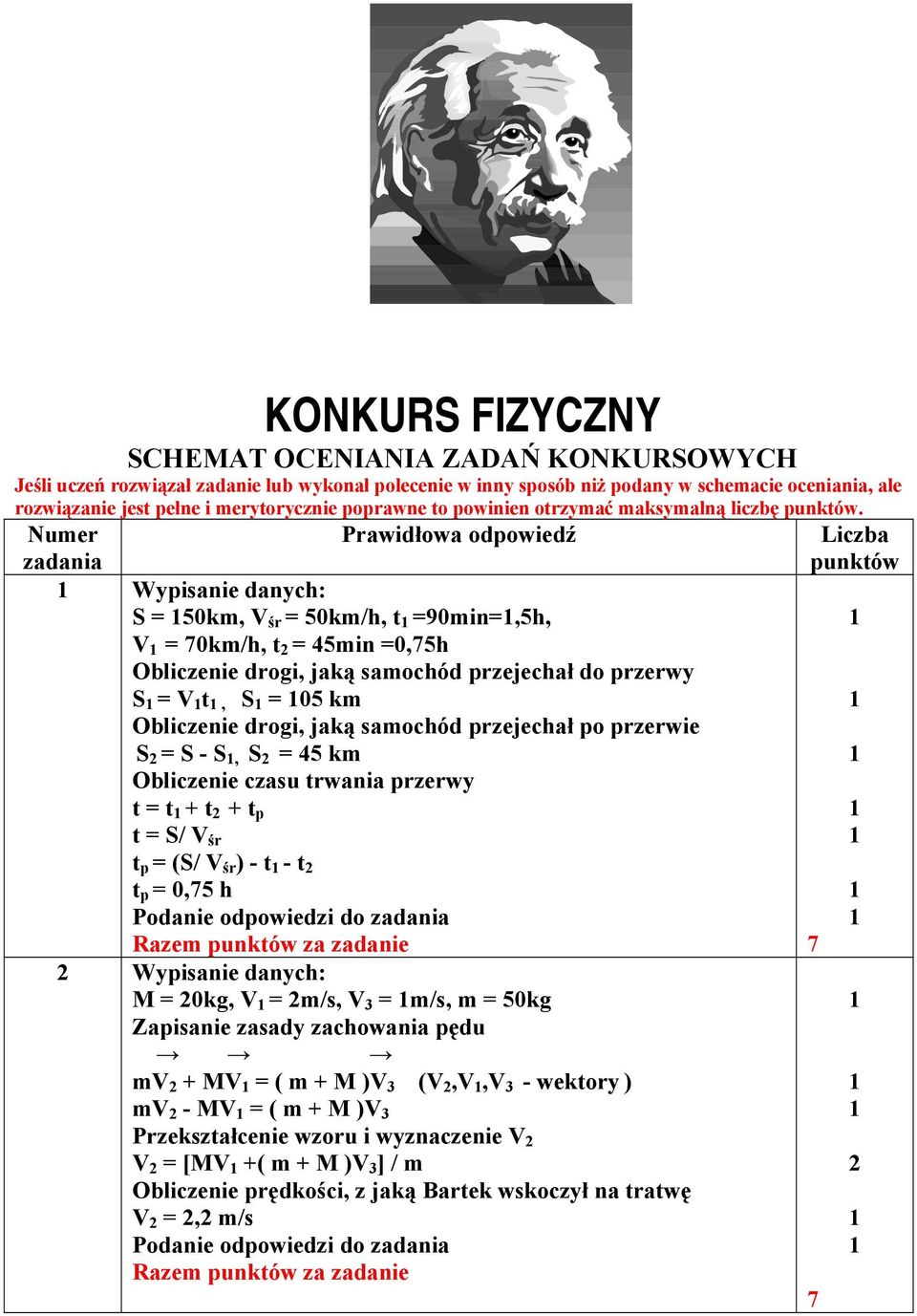 Numer zadania Prawidłowa odpowiedź Wypisanie danych: S = 50km, V śr = 50km/h, t =90min=,5h, V = 70km/h, t 2 = 45min =0,75h Obliczenie drogi, jaką samochód przejechał do przerwy S = V t, S = 05 km