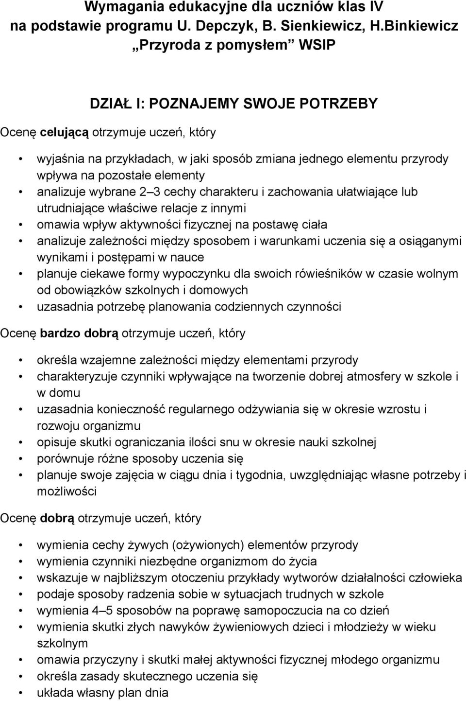 elementy analizuje wybrane 2 3 cechy charakteru i zachowania ułatwiające lub utrudniające właściwe relacje z innymi omawia wpływ aktywności fizycznej na postawę ciała analizuje zależności między