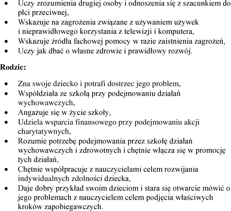 Rodzic: Zna swoje dziecko i potrafi dostrzec jego problem, Współdziała ze szkołą przy podejmowaniu działań wychowawczych, Angażuje się w życie szkoły, Udziela wsparcia finansowego przy podejmowaniu