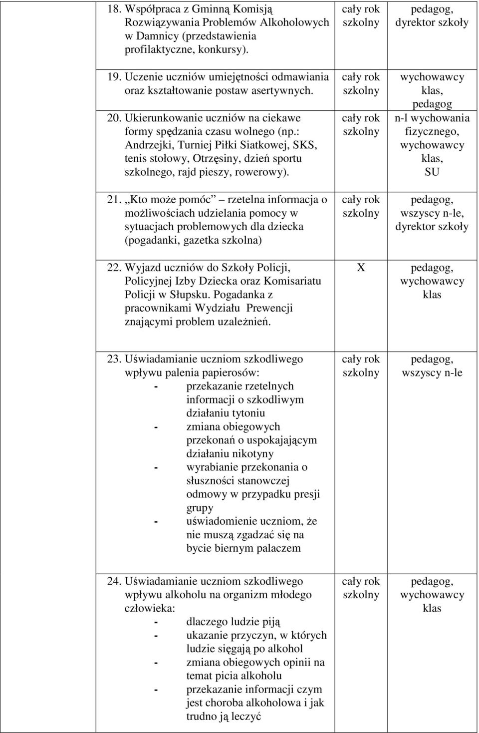 : Andrzejki, Turniej Piłki Siatkowej, SKS, tenis stołowy, Otrzęsiny, dzień sportu szkolnego, rajd pieszy, rowerowy). 21.