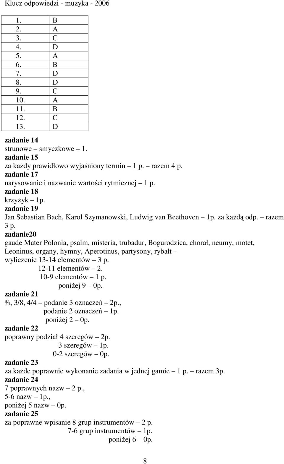 zadanie20 gaude Mater Polonia, psalm, misteria, trubadur, Bogurodzica, chorał, neumy, motet, Leoninus, organy, hymny, Aperotinus, partysony, rybałt wyliczenie 13-14 elementów 3 p. 12-11 elementów 2.