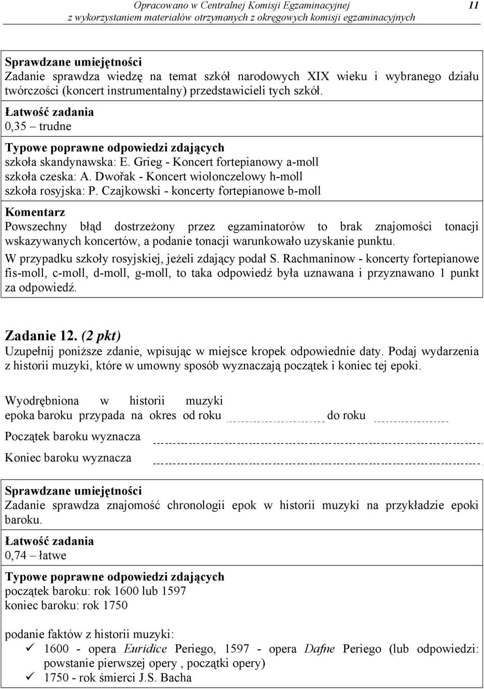 Czajkowski - koncerty fortepianowe b-moll Powszechny błąd dostrzeżony przez egzaminatorów to brak znajomości tonacji wskazywanych koncertów, a podanie tonacji warunkowało uzyskanie punktu.