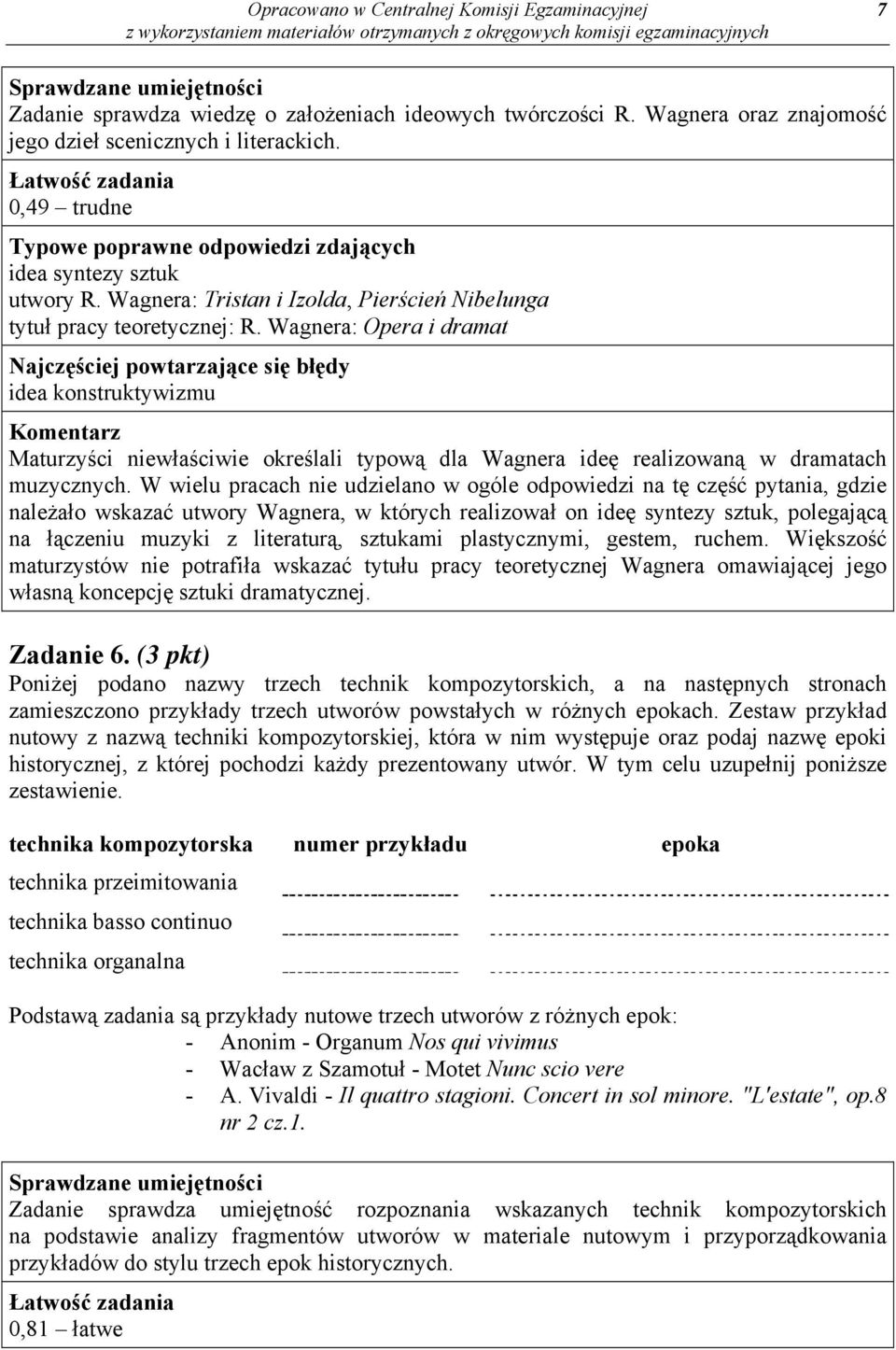 Wagnera: Opera i dramat Najczęściej powtarzające się błędy idea konstruktywizmu Maturzyści niewłaściwie określali typową dla Wagnera ideę realizowaną w dramatach muzycznych.