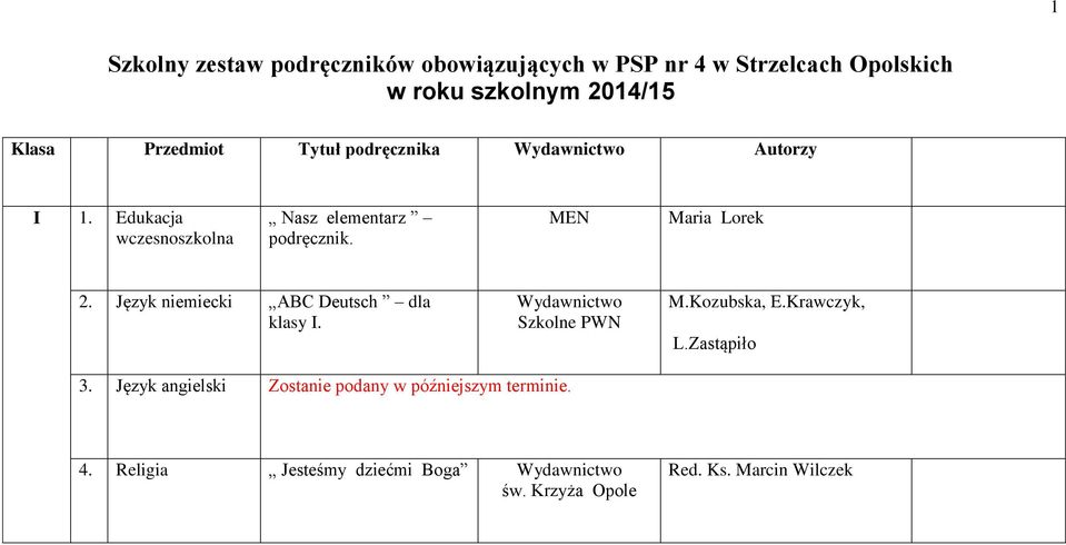 Edukacja wczesnoszkolna Nasz elementarz podręcznik. MEN Maria Lorek 2.