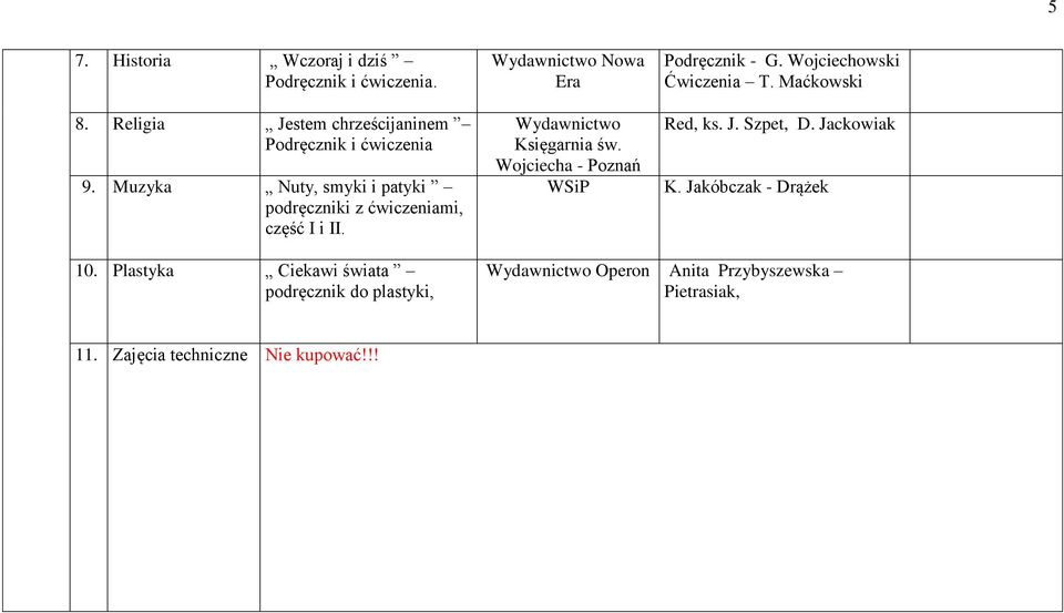 Wojciecha - Poznań Podręcznik - G. Wojciechowski Ćwiczenia T. Maćkowski Red, ks. J. Szpet, D. Jackowiak K.