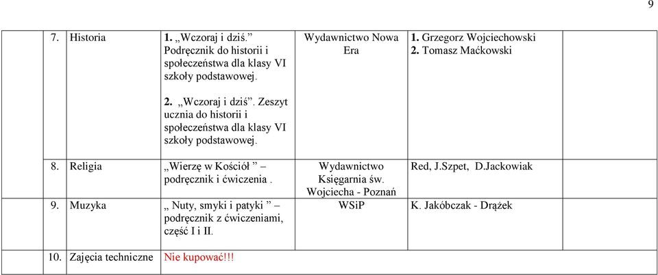 10. Zajęcia techniczne Nie kupować!!! Nowa Era Księgarnia św. Wojciecha - Poznań 1. Grzegorz Wojciechowski 2.