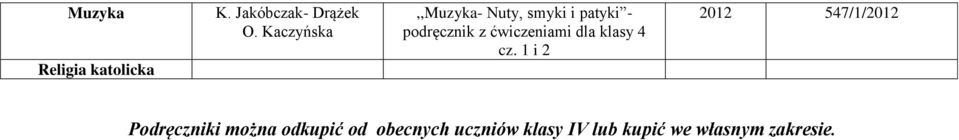 ćwiczeniami dla klasy 4 cz.