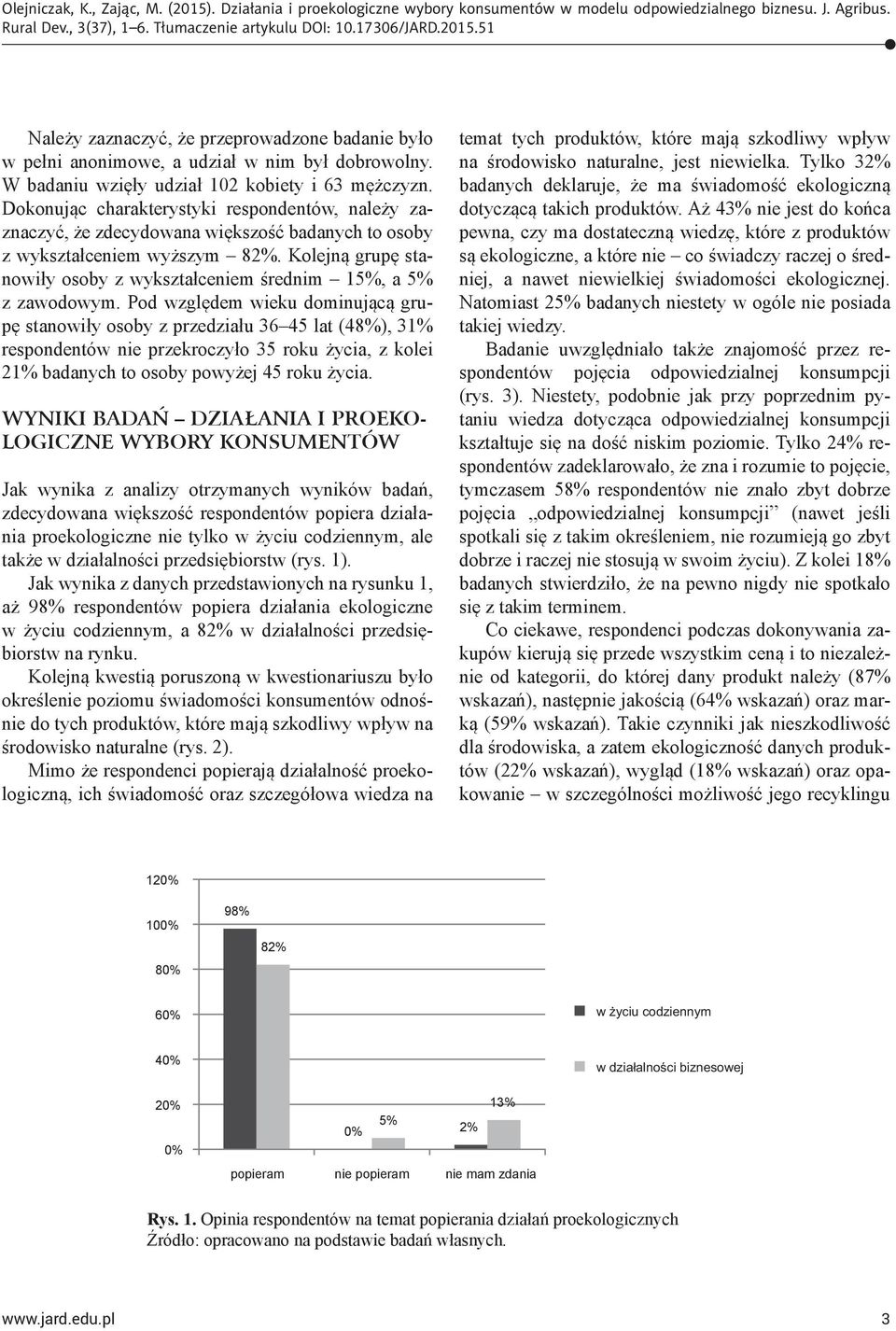 Kolejną grupę stanowiły osoby z wykształceniem średnim 15%, a 5% z zawodowym.