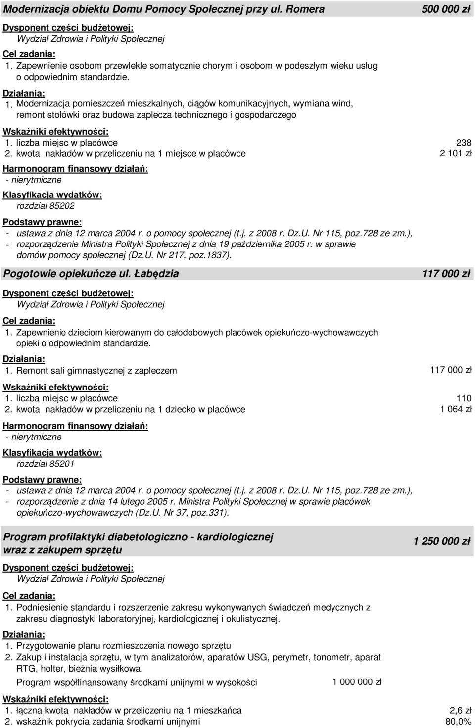 kwota nakładów w przeliczeniu na 1 miejsce w placówce 2 101 zł rozdział 85202 Pogotowie opiekuńcze ul. Łabędzia 1.