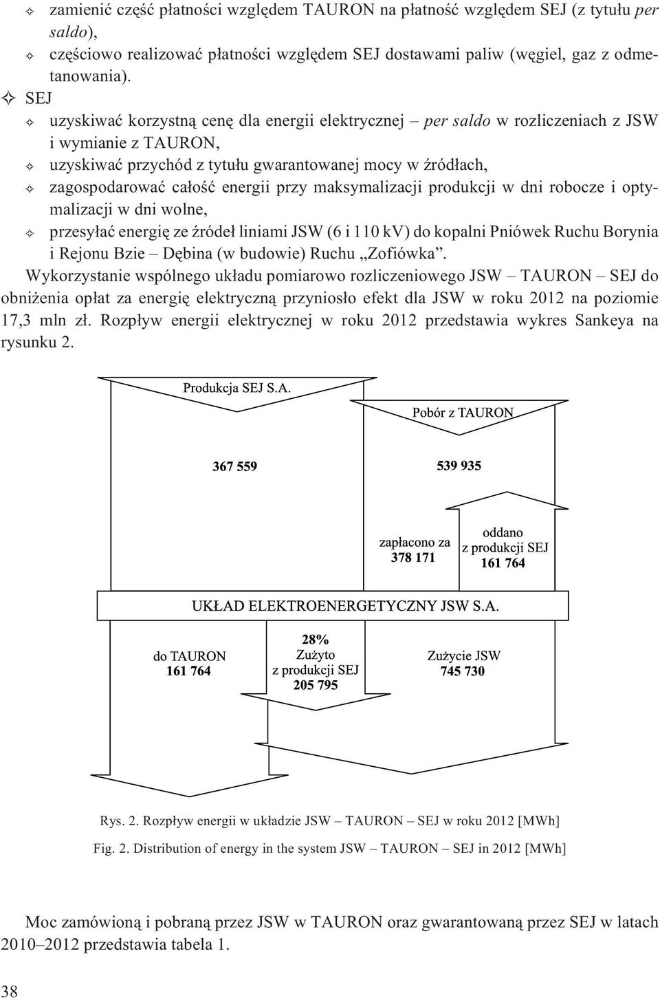 przy maksymalizacji produkcji w dni robocze i optymalizacji w dni wolne, przesy³aæ energiê ze Ÿróde³ liniami JSW (6 i 110 kv) do kopalni Pniówek Ruchu Borynia i Rejonu Bzie Dêbina (w budowie) Ruchu