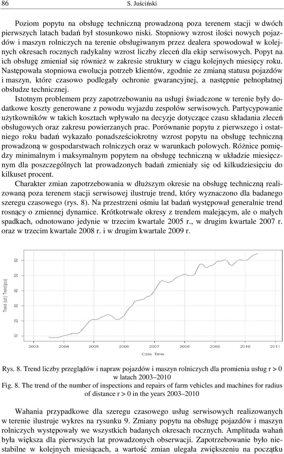 Popyt na ich obsługę zmieniał się również w zakresie struktury w ciągu kolejnych miesięcy roku.