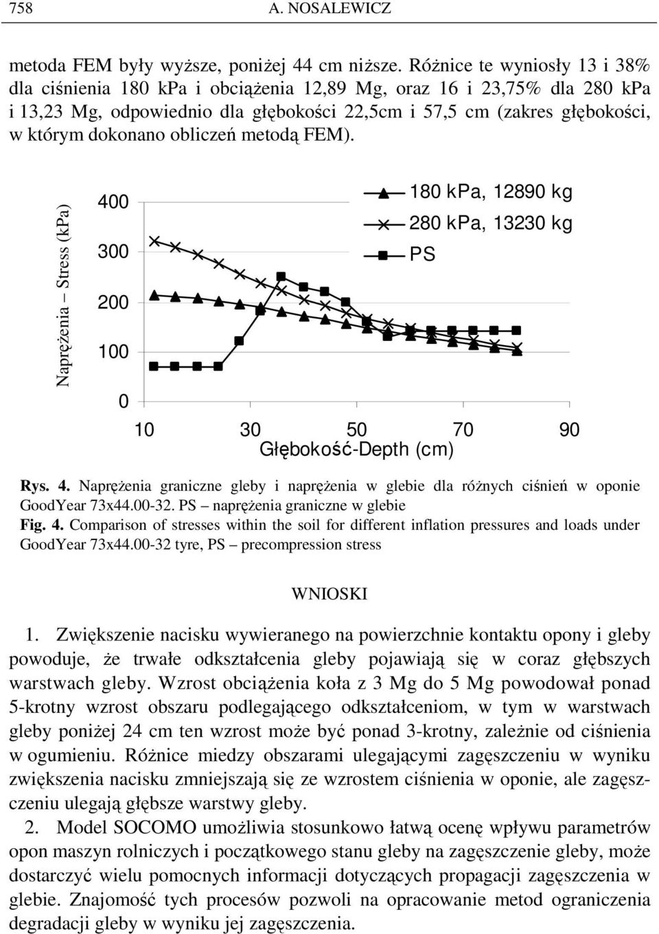 obliczeń metodą FEM). NapręŜenia-Stress NapręŜenia Stress (kn/m 2 (kpa) ) 4 3 2 1 18 kpa, 1289 kg 28 kpa, 1323 kg PS 1 3 5 7 9 Głębokość-Depth (cm) Rys. 4. NapręŜenia graniczne gleby i napręŝenia w glebie dla róŝnych ciśnień w oponie GoodYear 73x44.