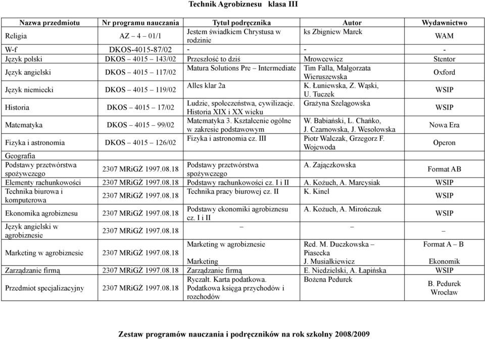 Kształcenie ogólne W. Babiański, L. Chańko, w zakresie podstawowym J. Czarnowska, J. Wesołowska Fizyka i astronomia cz. III Piotr Walczak, Grzegorz F.