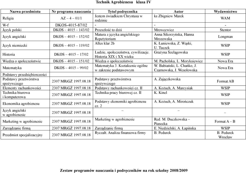 Grażyna Szelągowska Historia XIX i XX wieku Wiedza o społeczeństwie DKOS 4015 151/02 Wiedza o społeczeństwie M. Pacholska, L. Moryksiewicz Matematyka 3. Kształcenie ogólne W. Babiański, L. Chańko, J.