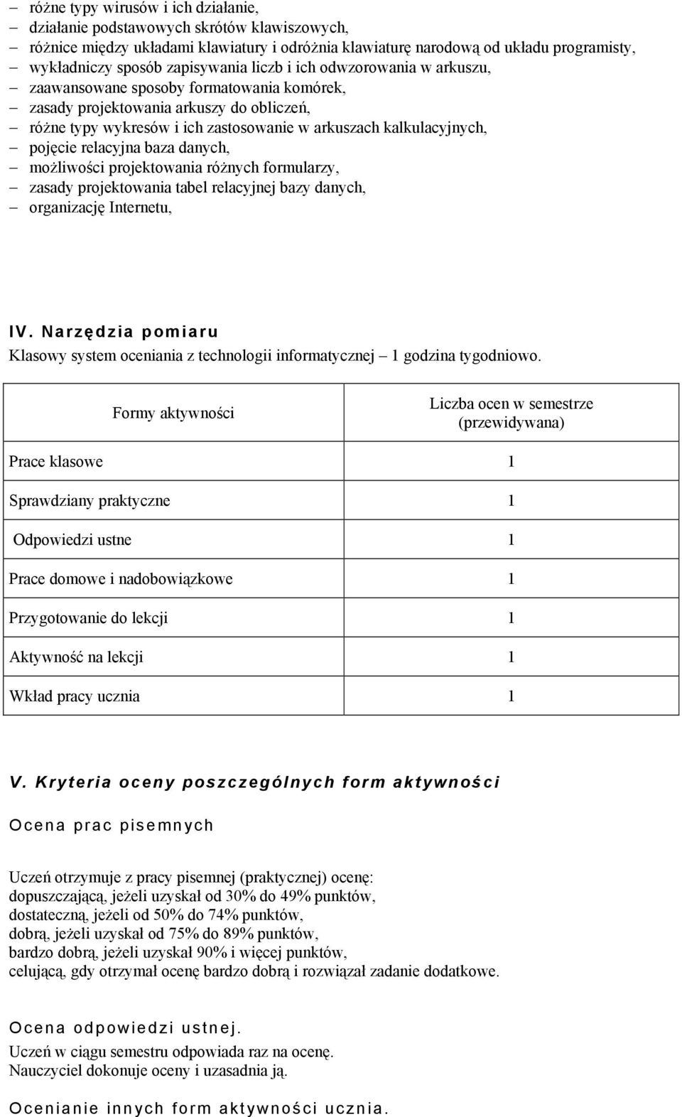 pojęcie relacyjna baza danych, możliwości projektowania różnych formularzy, zasady projektowania tabel relacyjnej bazy danych, organizację Internetu, IV.