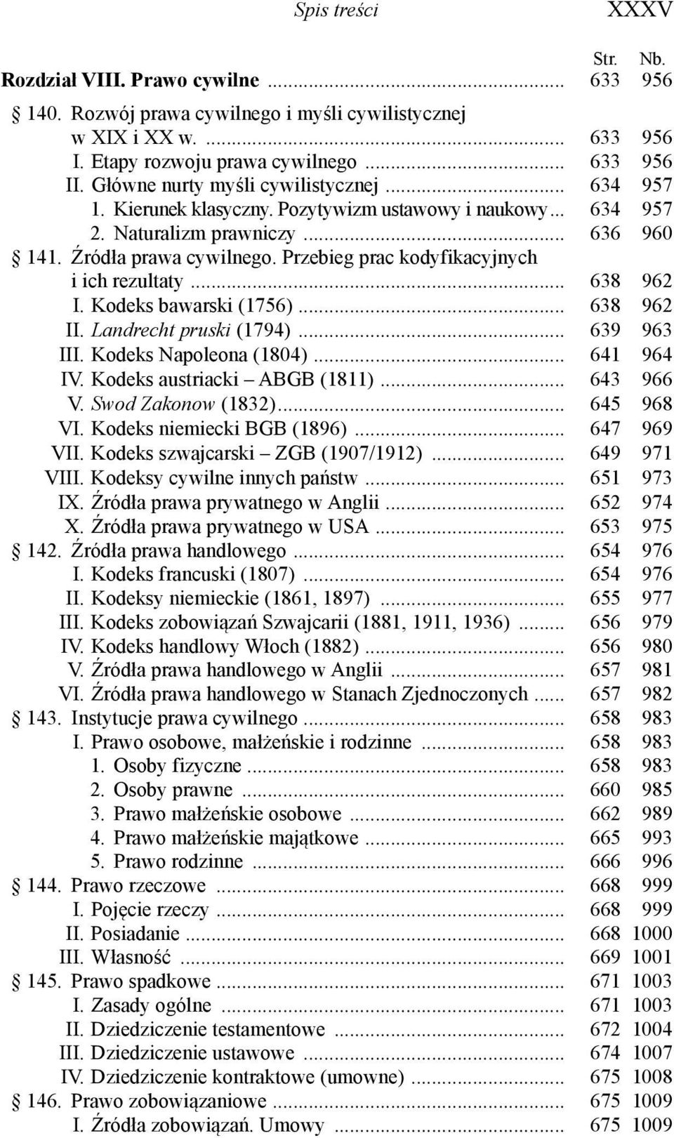 Przebieg prac kodyfikacyjnych i ich rezultaty... 638 962 I. Kodeks bawarski (1756)... 638 962 II. Landrecht pruski (1794)... 639 963 III. Kodeks Napoleona (1804)... 641 964 IV.