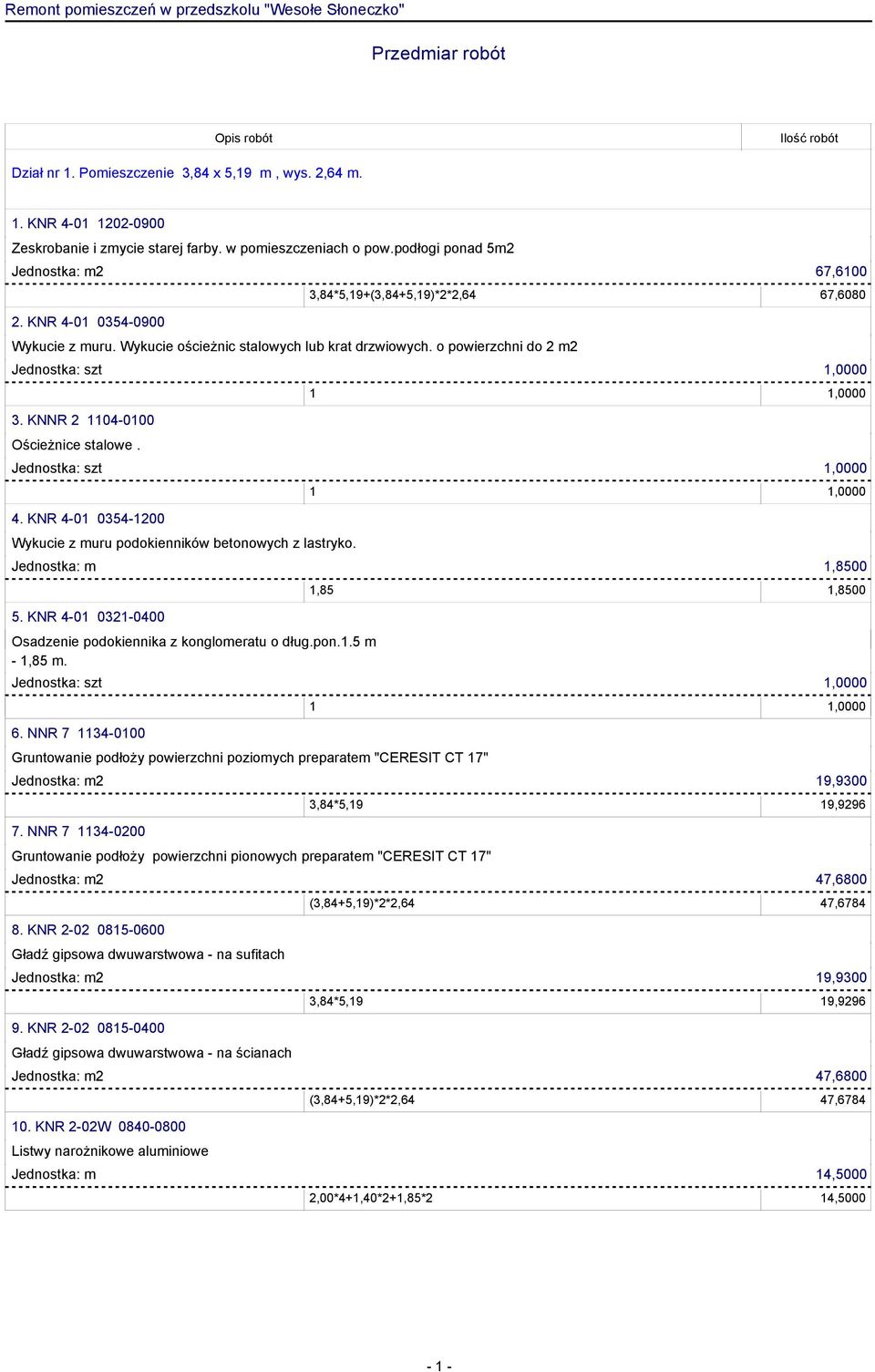 Jednostka: m 1,8500 5. KNR 4-01 0321-0400 Osadzenie podokiennika z konglomeratu o dług.pon.1.5 m - 1,85 m. 1,85 1,8500 6. NNR 7 1134-0100 7. NNR 7 1134-0200 Jednostka: m2 47,6800 8.