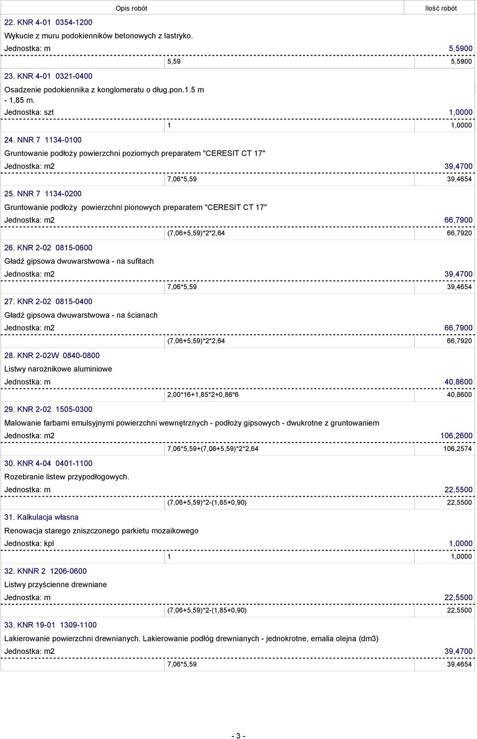 KNR 2-02W 0840-0800 Listwy narożnikowe aluminiowe (7,06+5,59)*2*2,64 66,7920 Jednostka: m 40,8600 29.