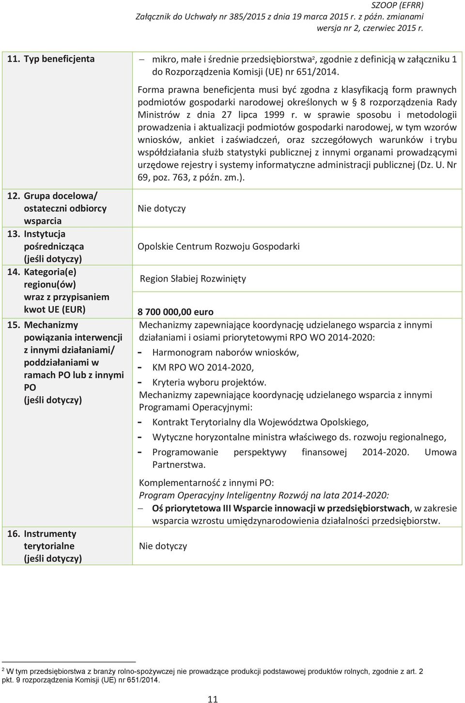 Instytucja pośrednicząca (jeśli dotyczy) 14. Kategoria(e) regionu(ów) wraz z przypisaniem kwot UE (EUR) 15.