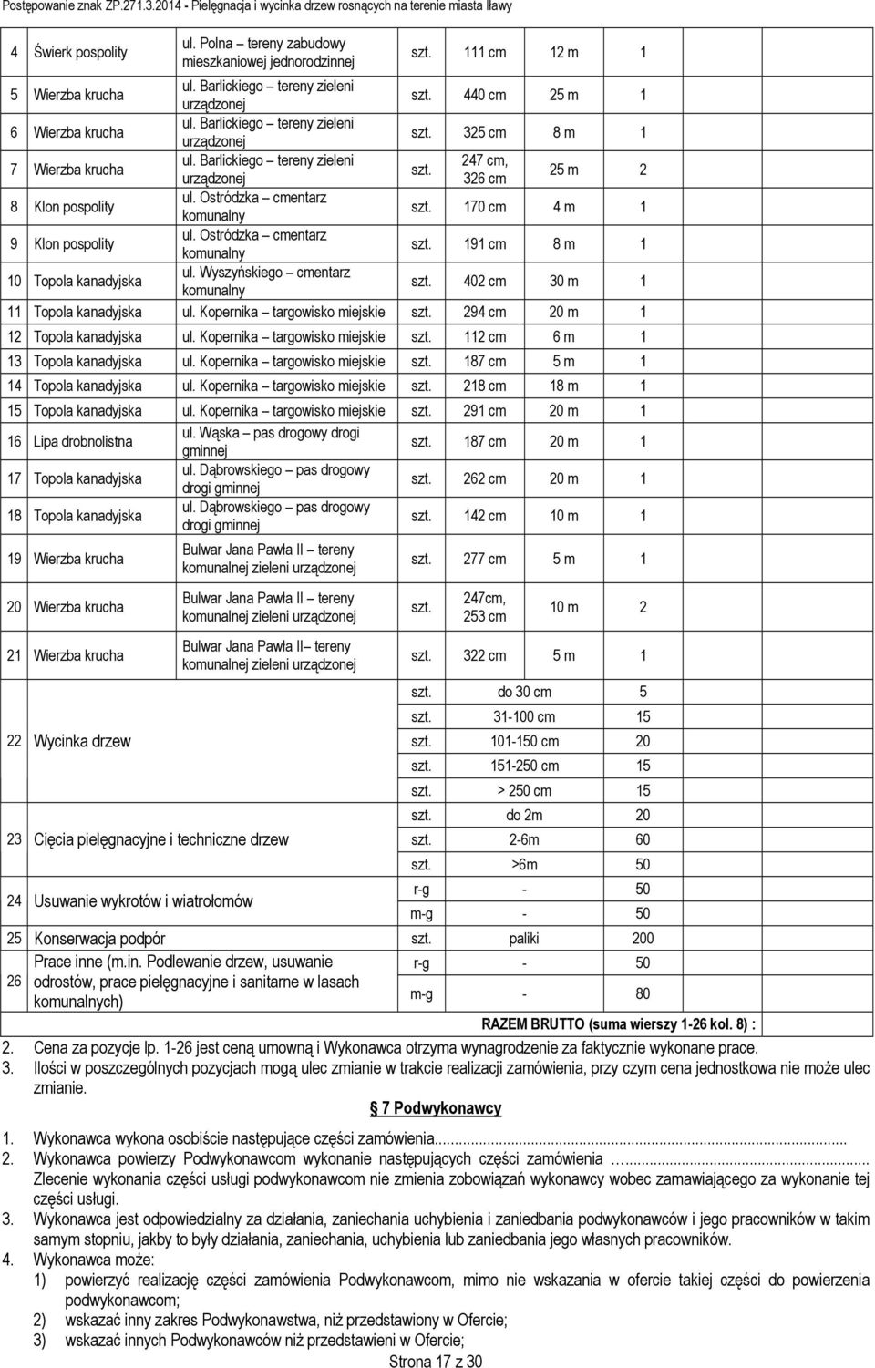 111 cm 12 m 1 szt. 440 cm 25 m 1 szt. 325 cm 8 m 1 szt. 247 cm, 326 cm 25 m 2 szt. 170 cm 4 m 1 szt. 191 cm 8 m 1 szt. 402 cm 30 m 1 11 Topola kanadyjska ul. Kopernika targowisko miejskie szt.