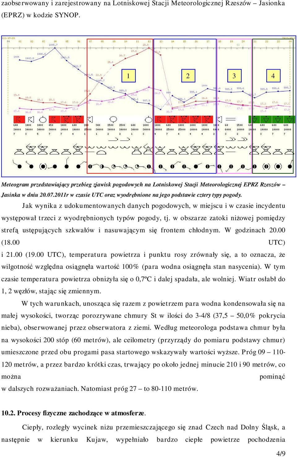 2011r w czasie UTC oraz wyodrębnione na jego podstawie cztery typy pogody.