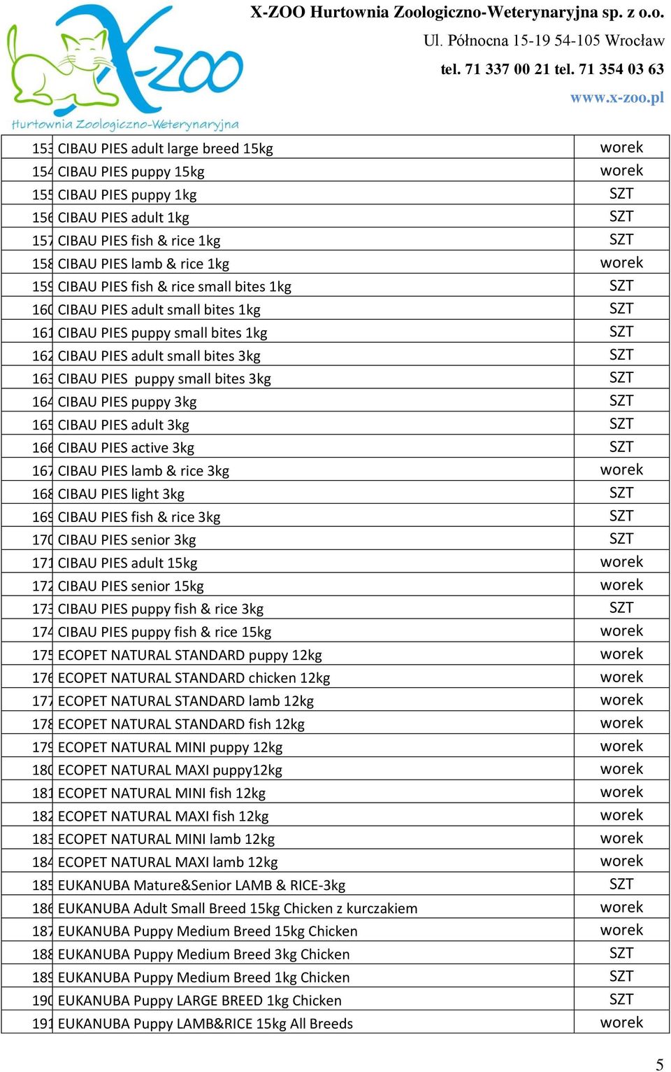 CIBAU PIES adult small bites 3kg SZT 163. CIBAU PIES puppy small bites 3kg SZT 164. CIBAU PIES puppy 3kg SZT 165. CIBAU PIES adult 3kg SZT 166. CIBAU PIES active 3kg SZT 167.