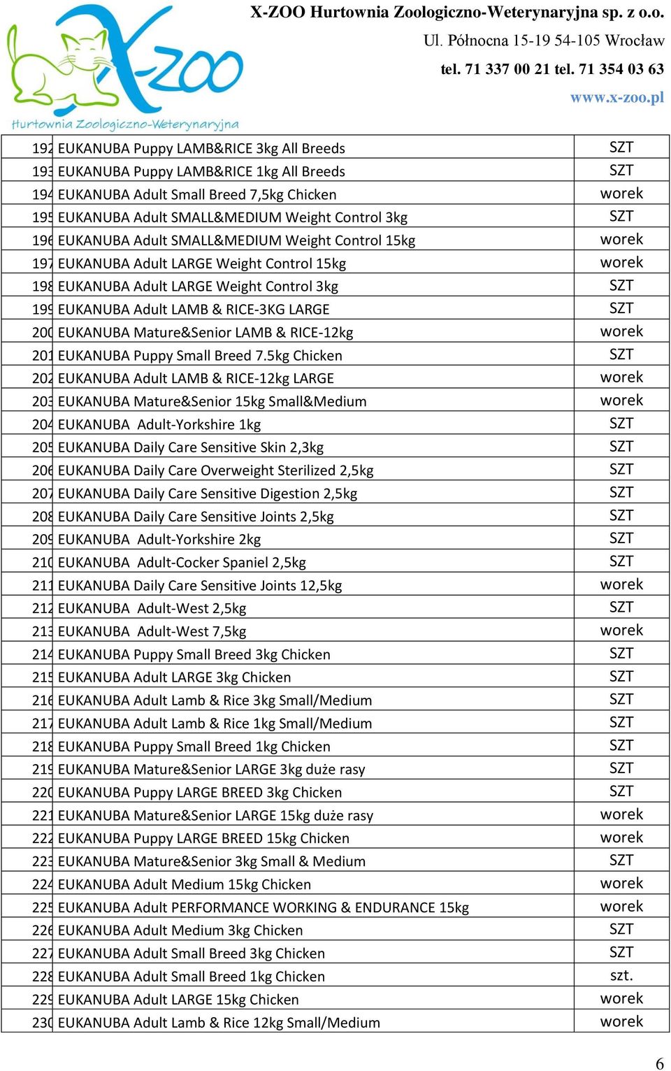 EUKANUBA Adult LARGE Weight Control 3kg SZT 199. EUKANUBA Adult LAMB & RICE-3KG LARGE SZT 200. EUKANUBA Mature&Senior LAMB & RICE-12kg worek 201. EUKANUBA Puppy Small Breed 7.5kg Chicken SZT 202.